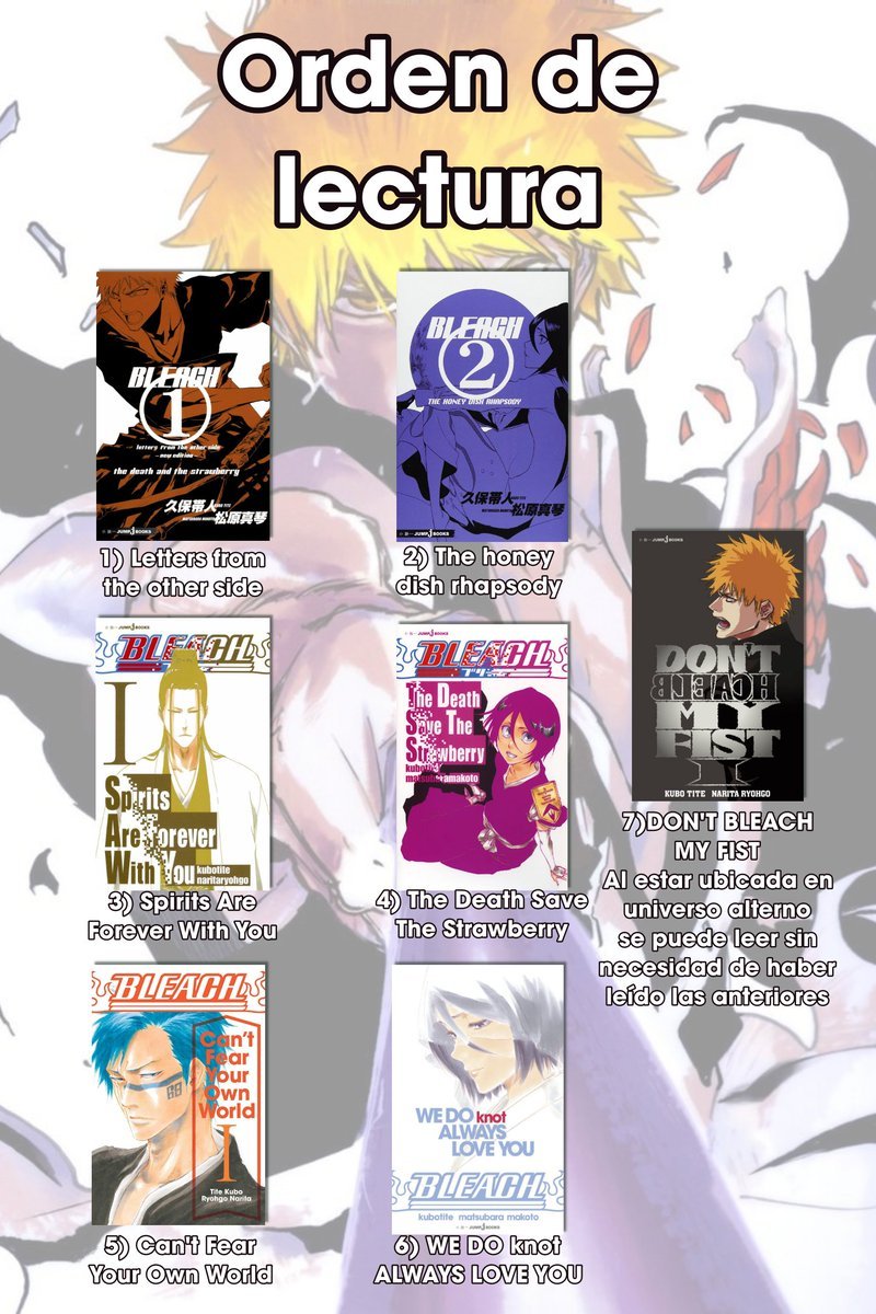 LiuTraduce02's tweet photo. NOVELAS DE BLEACH 
Abro hilo.
Existen varias novelas ligeras, a continuación enlistamos las novelas existentes y su orden de lectura recomendado. https://t.co/bvV4BtFRD5