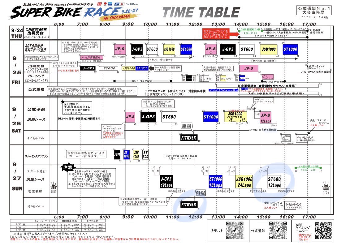 _aqua_mari_ne_'s tweet photo. こちらからもご覧いただけます🏍️📹
https://t.co/xs0YnZX5by

ST600の決勝は🕑15:15~です！

#伊藤レーシング 応援よろしくお願いします💙

#jrr #全日本ロードレース https://t.co/DZcJS0lryc