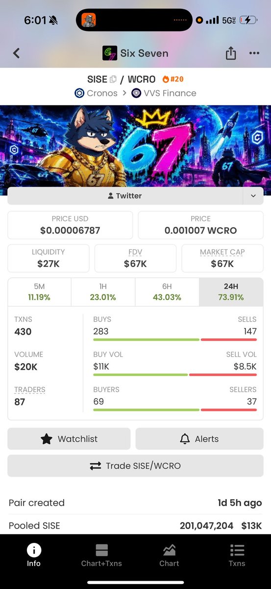 SISE67SISE's tweet photo. $SISE $67K MARKET CAP https://t.co/lg7sghgbFI