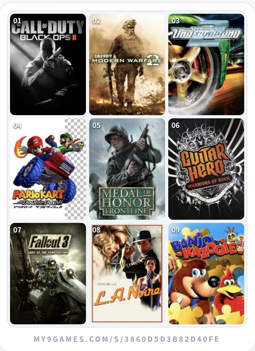 Emacity's tweet photo. Games with the most played time in my life https://t.co/fDTWRiK3Ta
