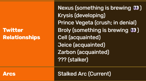 XnixnBvg's tweet photo. 【 // OOC: 】➤ Please continue to see my Document, it updates frequently to document any pairings or interactions in the Twitter Relationships section for instance here's Glacia's section: https://t.co/NSGUzAAoha