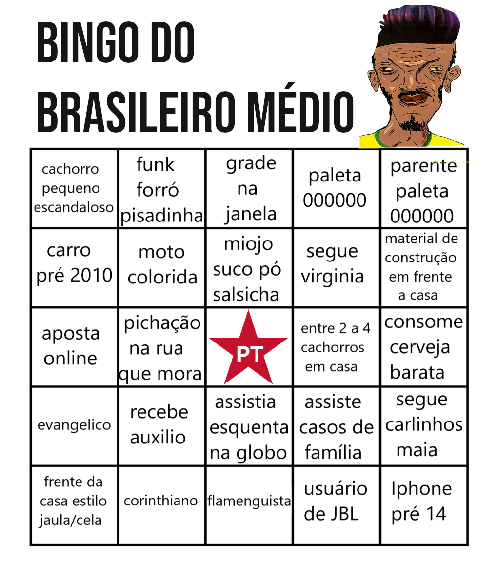 brainletbr's tweet photo. Fiz 8 pontos https://t.co/jXTUY3eiiE