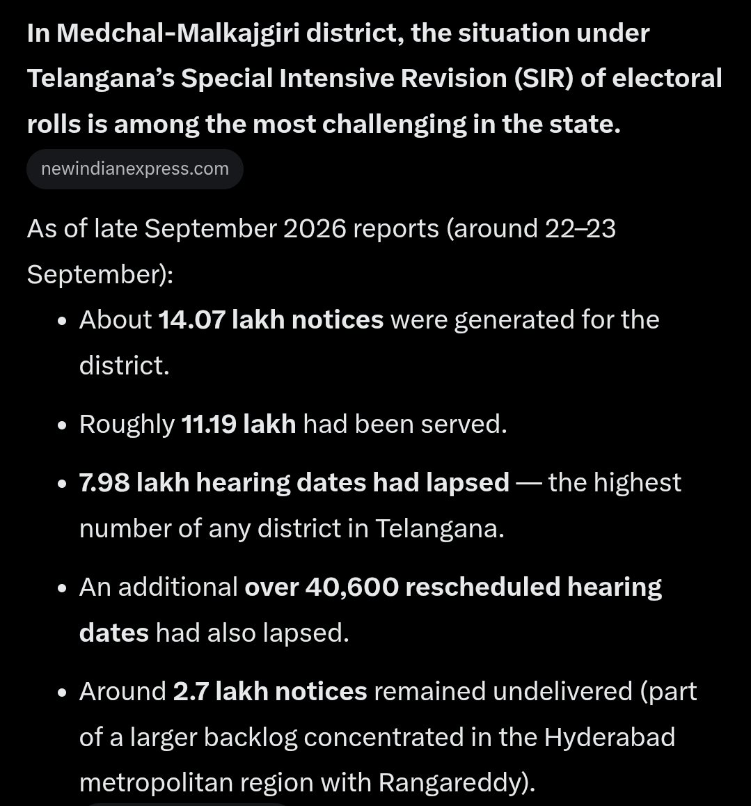 sadiq123ali's tweet photo. #Medchal district recorded a very high number of unmapped voters (around 10.7 lakh) and significant anomalies, linked to urban migration and residential shifts in areas such as #Quthbullapur , #Medchal , #Uppal , #Kukatpally and #Malkajgiri . #SIR @SQMasood @MujeebAyyub https://t.co/H9kmGEFYoG