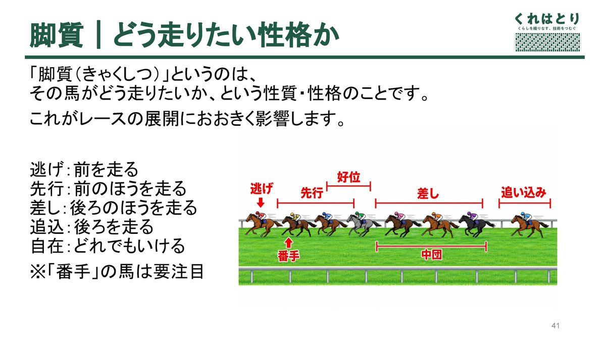 maid_yaneura's tweet photo. 今日のために作成した資料(一部)をお見せいたします★
全部で【120ページ】あります✌️

1：表紙
2：中山競馬場の険しいコースについて
3：馬の走行タイプについて
4：血筋によって発揮しやすい能力について

[あいさか]
#メイドの屋根裏勉強会 https://t.co/4Wlbv57lUs