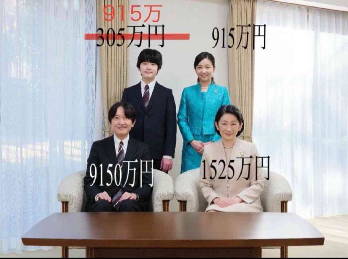 peach2881362821's tweet photo. 愛人や愛人らの子、🐴一家まで国費で養ってるんだから、鯰の皇族費なんて0円でいいんだよ本当は

girlschannel https://t.co/0xmk93G8wS