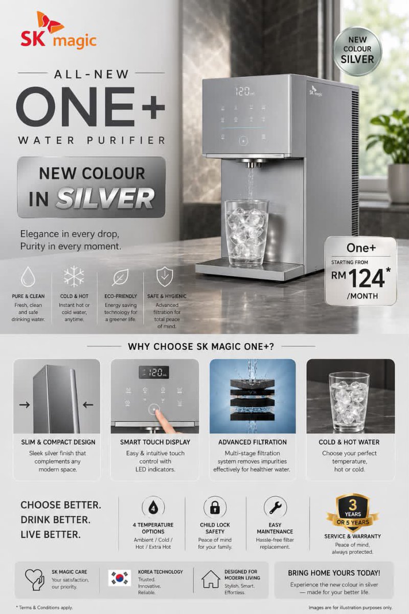 fzra__'s tweet photo. SK Magic ONE+ Silver 🧊✨

Bukan sekadar water purifier.

💧 Filtered water
🧊 Ice
❄️ Cold
🔥 Hot
🌡️ 4 temperature options
👆 Smart Touch
🛡️ Child Lock

Satu unit untuk mudahkan rutin harian. https://t.co/YXrIU4HDyj