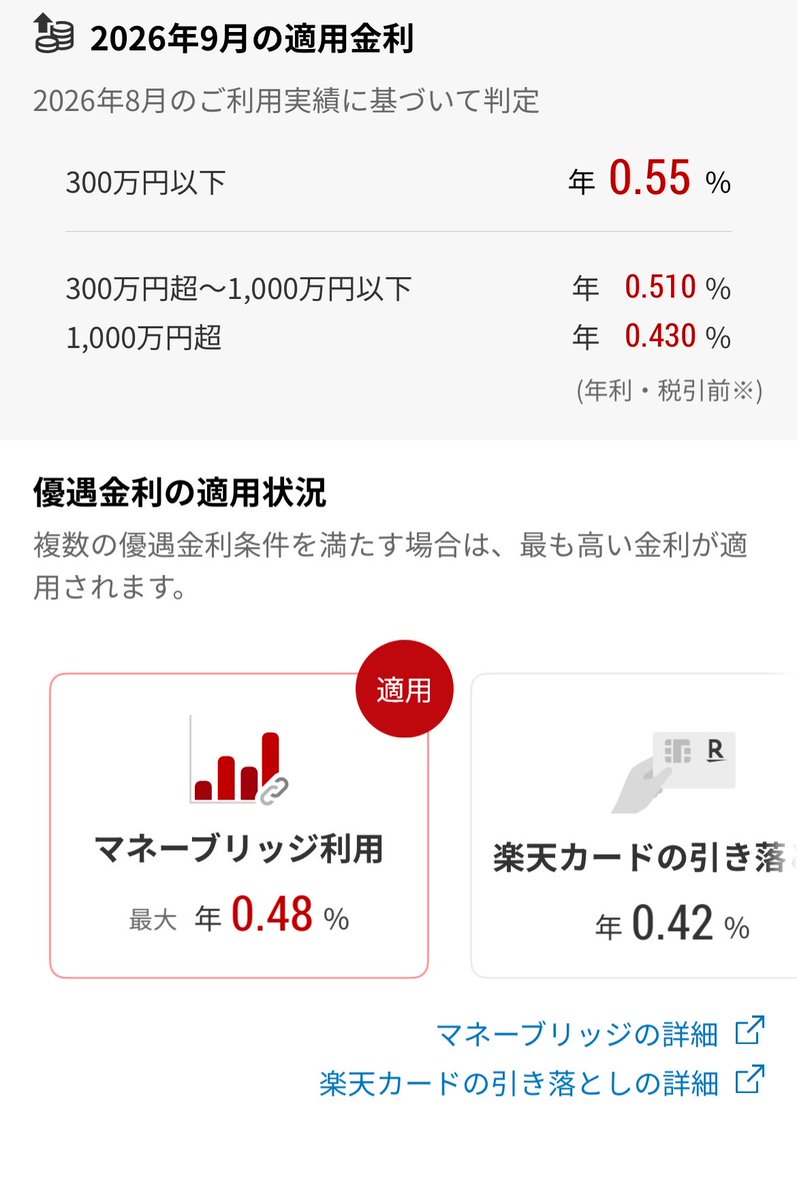 point_youtuber's tweet photo. 【楽天銀行預金金利】
2026年11月2日から預金金利UPします！

自分の場合は0.55なので、0.1増えて、
0.65%になります！！

楽天銀行紹介コード➡️P78655969

楽天モバイル契約者は
楽天モバイル✖️銀行　
最強預金にエントリーを⤵️
(毎月エントリー必要です)
https://t.co/GzXL3jtaNA 
#楽天銀行 https://t.co/NF5IAtaVxc