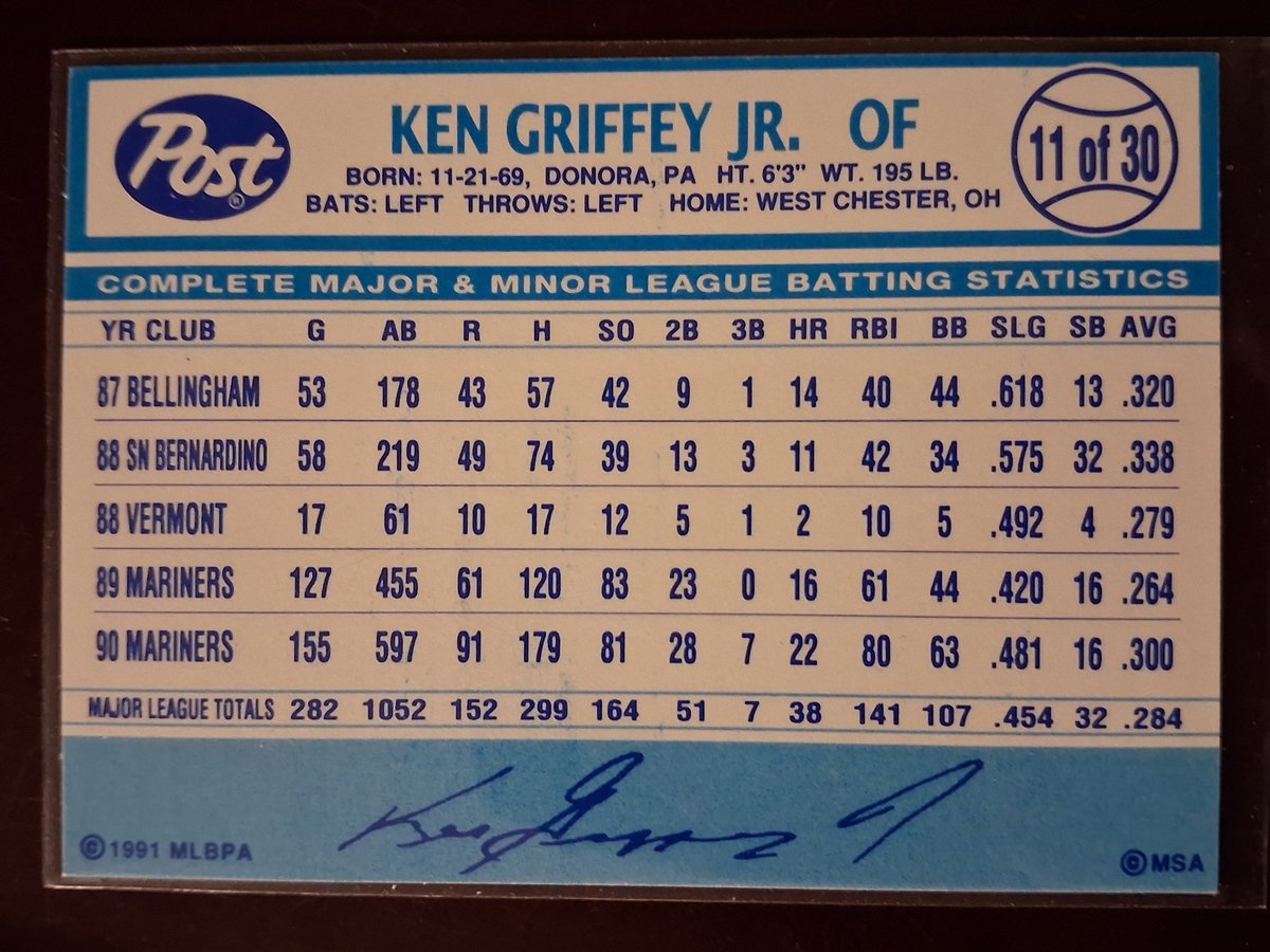 CPFJAYpt2's tweet photo. #RandomCardILove
1991 Post #11 Ken Griffey Jr
Because food cards
Because 90s did it better
Because that smile https://t.co/rcOFml3goG