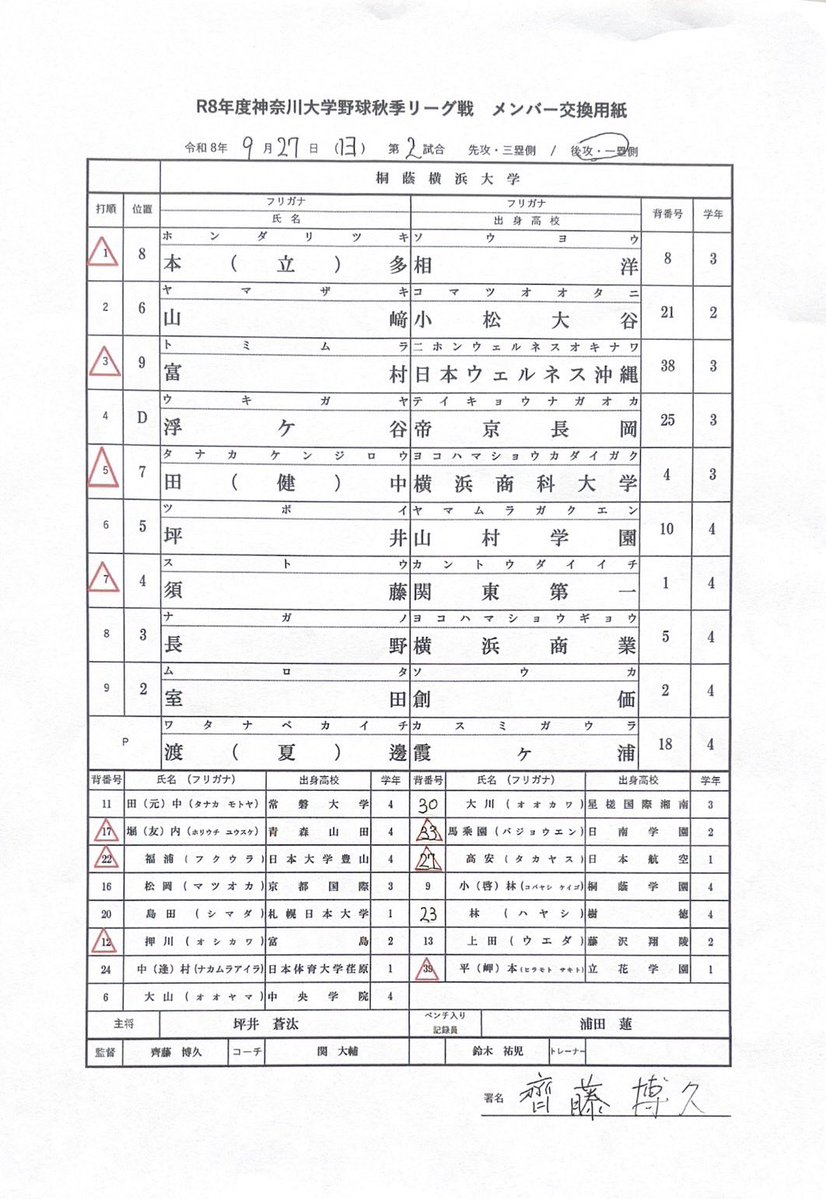 kubl_kanagawa's tweet photo. 令和8年度 神奈川大学野球秋季リーグ戦
1部リーグ

【第4週神奈川大学一桐蔭横浜大学 第1戦目】

先攻三塁側 神奈川大学
後攻一塁側桐蔭横浜大学

本日のメンバーはこちらです！
試合開始までしばらくお待ちください https://t.co/ozGn6gN9rj