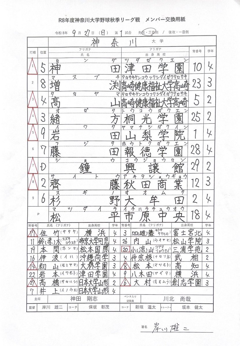kubl_kanagawa's tweet photo. 令和8年度 神奈川大学野球秋季リーグ戦
1部リーグ

【第4週神奈川大学一桐蔭横浜大学 第1戦目】

先攻三塁側 神奈川大学
後攻一塁側桐蔭横浜大学

本日のメンバーはこちらです！
試合開始までしばらくお待ちください https://t.co/ozGn6gN9rj