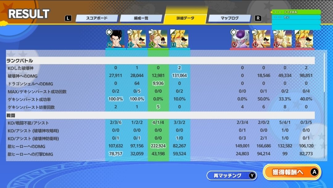 g3sux's tweet photo. 俺悟空しか使えないのに悟空とらないでください。あと取るなら活躍してくださいなんですかスノボジャイキリ跳躍ってこええよ https://t.co/Yz3tf0SWvy