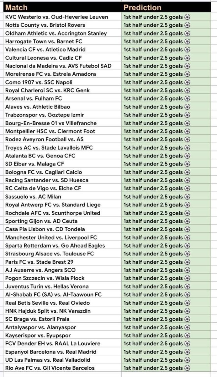 JohnSmith4qep's tweet photo. WE KEEP ON FIGHTING 💰💰💰💰

📝BOOKING CODE: BW758B1021

1st under UNDER 2.5 GOALS
KICK OFF 16:00 https://t.co/fVAtdzvC6f