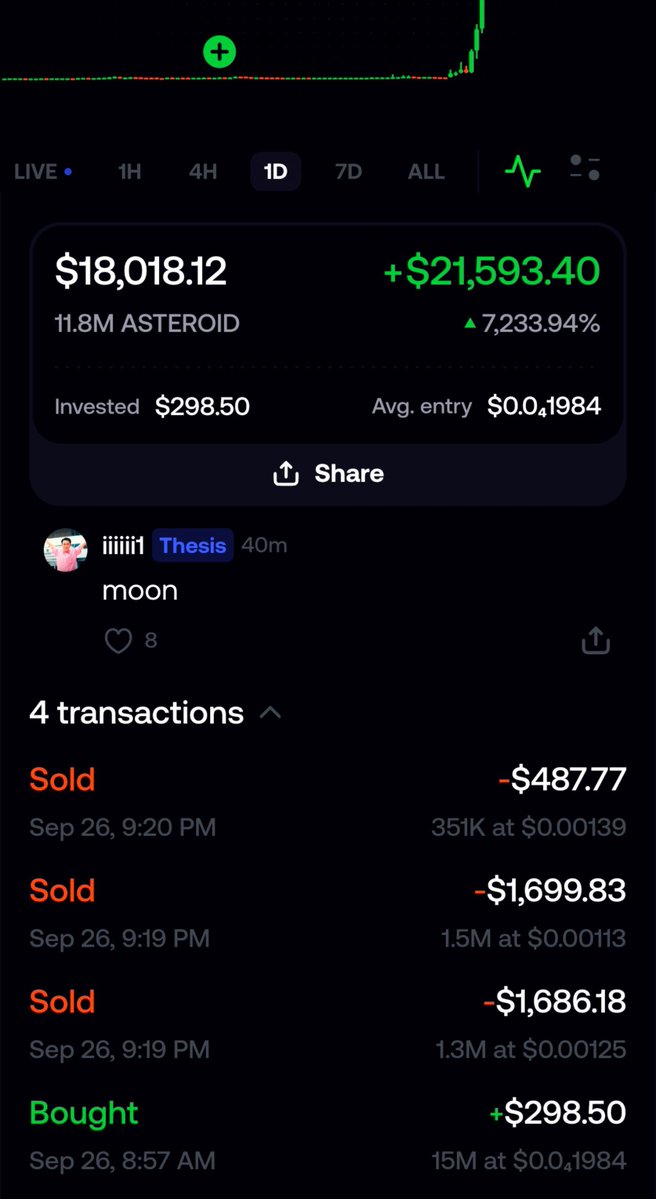 MavexMGlobal's tweet photo. Another reason for you to stay locked in 👀

Bro just cooked up $298 into something else 😅👏 https://t.co/16ZYHuY0ua
