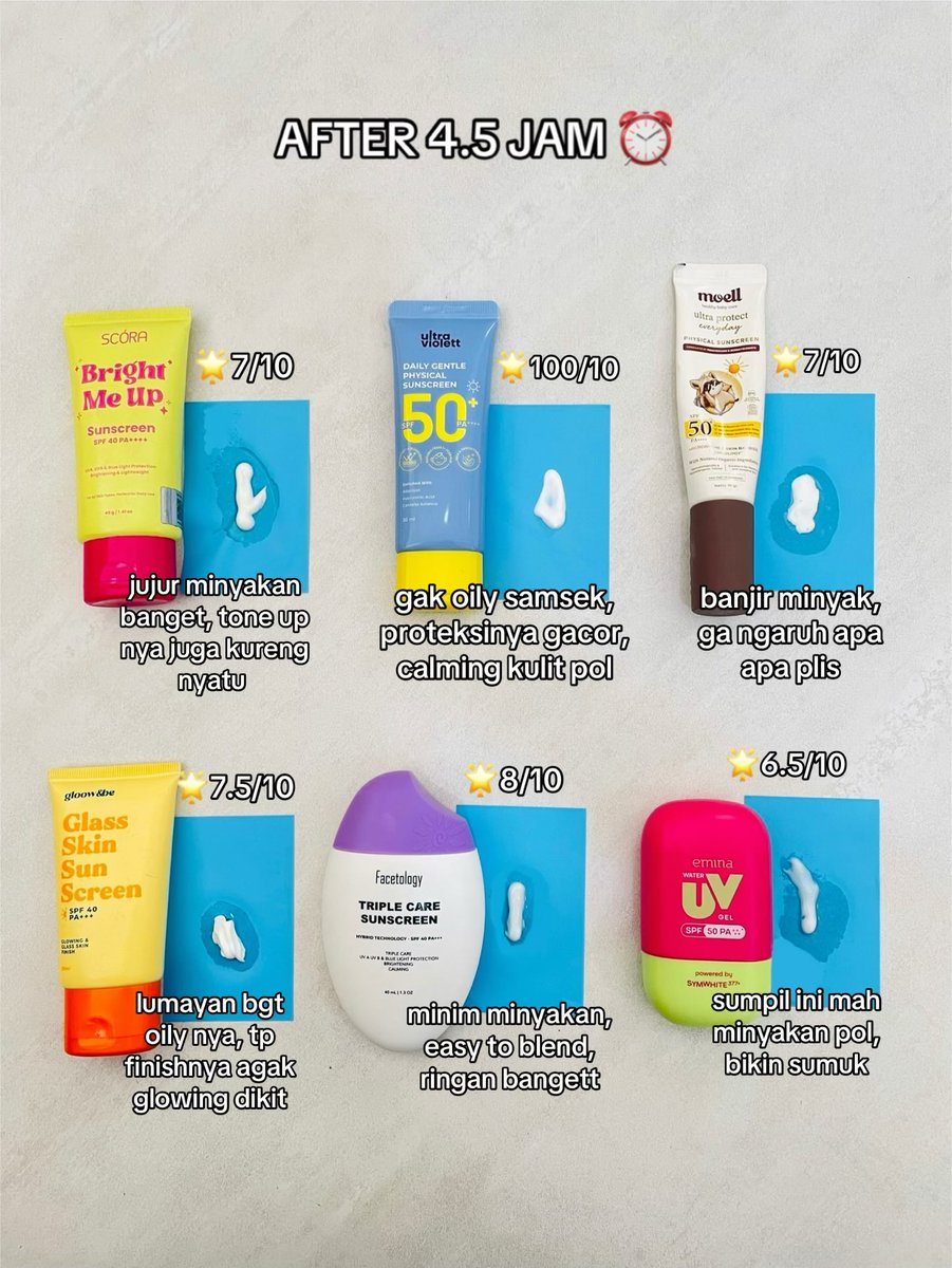 gracescottam826's tweet photo. Sunscreen durability test! Which one is the oiliest? https://t.co/c8izr8yKJu