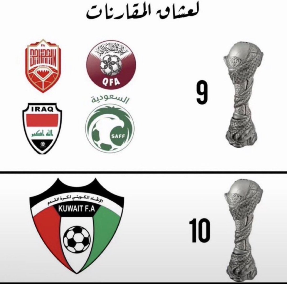 Alialmutair9o's tweet photo. @slm22158483 يا مطيه اخلاقج زباله ونعم تربيه يا مطيه
نحن التاريخ https://t.co/Y9kyEsLn0Q