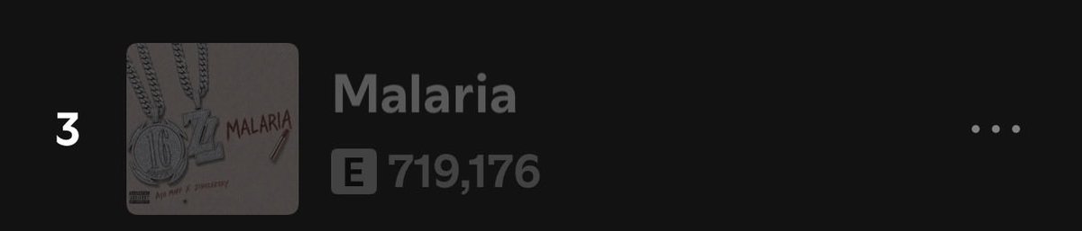 No1Philadelphia's tweet photo. As this malaria never do 1m streams nah Ayo maff he Dey pain me for !! That guy for don put Muyeez or Famous Pluto for this song sha !!! https://t.co/nFNs2OHoi8