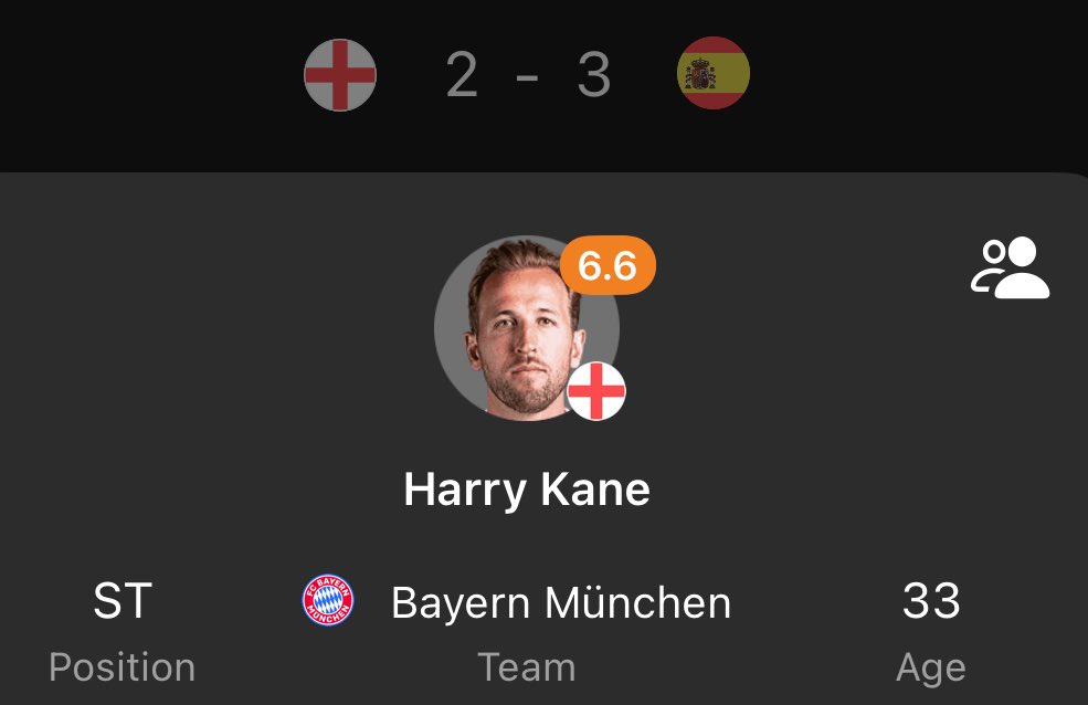 Timzblazee3's tweet photo. “Play maker” Harry Kane yet again for England when he’s needed 

0 chances created 

0 big chances created 

0 assist 

Got gifted a goal by cucurella dumbass 

Missed a deciding penalty just like 2018 World Cup and 2022 World Cup vs France 

0 defensive contribution

Did nothing significant until the fluke goal 

Disappeared again since minute 54th after missing the pen 

If he made top5 in ballon d’Or it’s a robbery