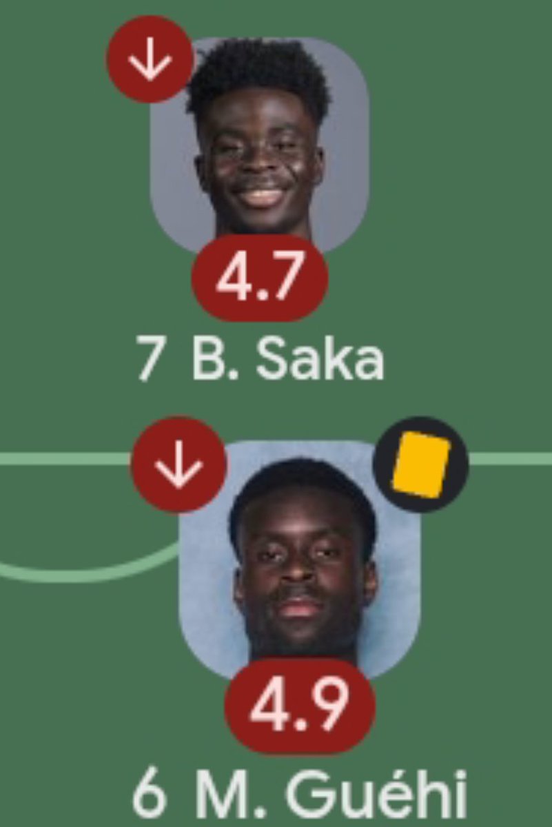 Banterfcoffical's tweet photo. Guéhi: causes an early goal
Saka: gets a 4.7 rating

Even the man who gifted Spain a goal finished above you, Saka https://t.co/LSbPyTgJRW