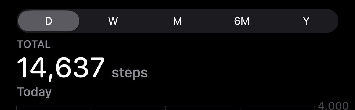 vampwatch's tweet photo. Let’s go step for step #DayNotOverYet https://t.co/0kAnfgHzPV