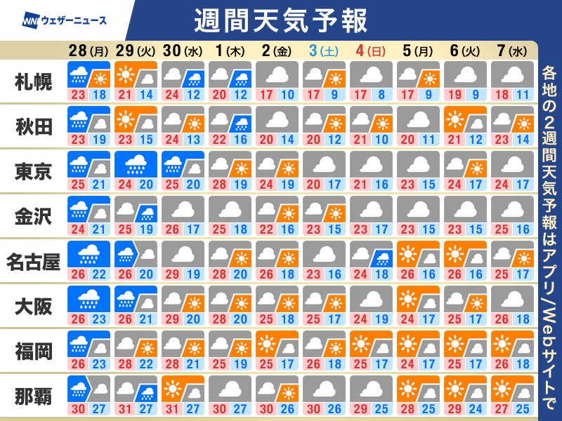 wni_jp tweet picture
