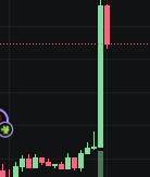 PancarMotoru0's tweet photo. this chart is crazy. Can't wait to see it reach its fair value solana:jLz71QZfjnZZMLjUaCBw7KmUyftkkNq8NkWi2u9dyap 

jLz71QZfjnZZMLjUaCBw7KmUyftkkNq8NkWi2u9dyap https://t.co/0zQkvtYAKe