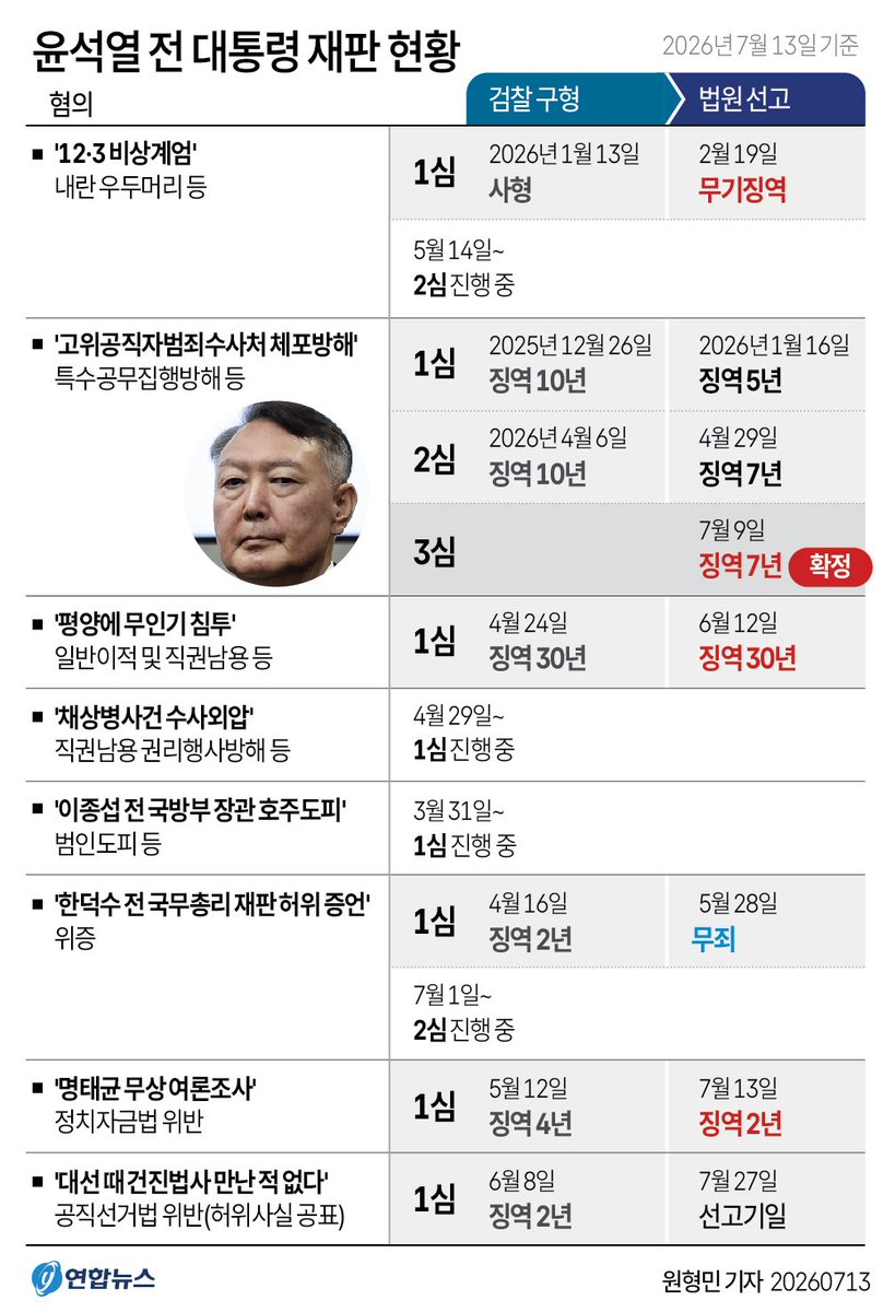 t_rosicky_'s tweet photo. 구라즐 https://t.co/cWKe9bNZhF