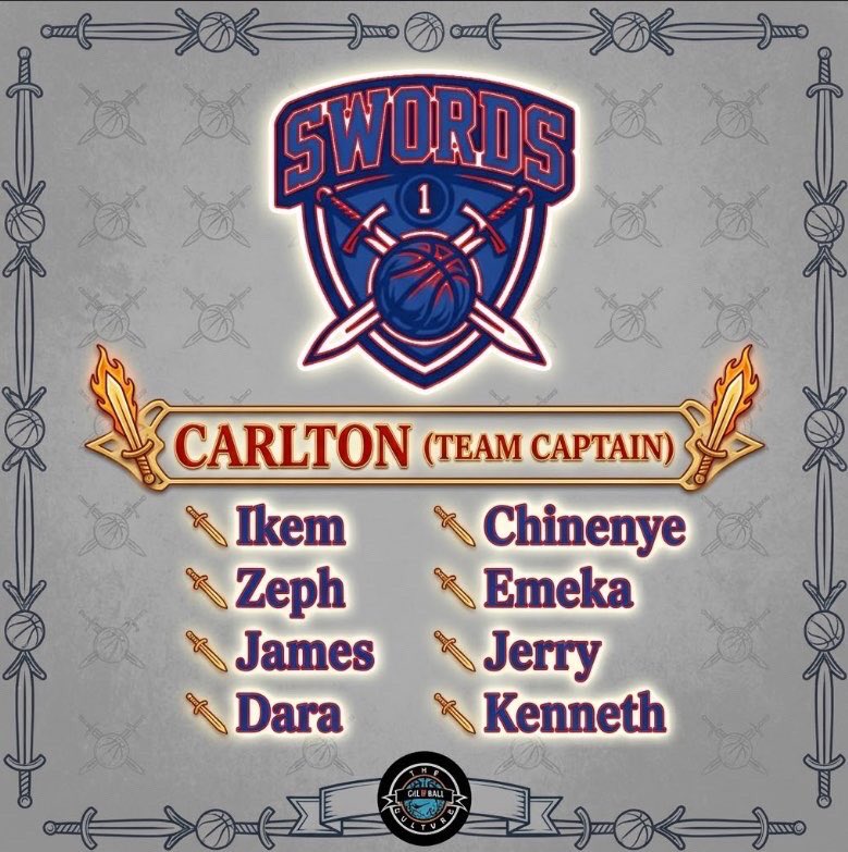 CUHOOPSHDQ's tweet photo. TEAM ROLLOUT: SWORDS ⚔️

The SWORDS are ready for the season. 🏀🔥

They’re coming in with one thing in mind: compete, make their presence felt and take on whoever’s in front of them.

No long talk. Let the basketball do the talking. 👀

SWORDS are locked in.
#CUBasketball #CUBL https://t.co/DDxmWPcab6