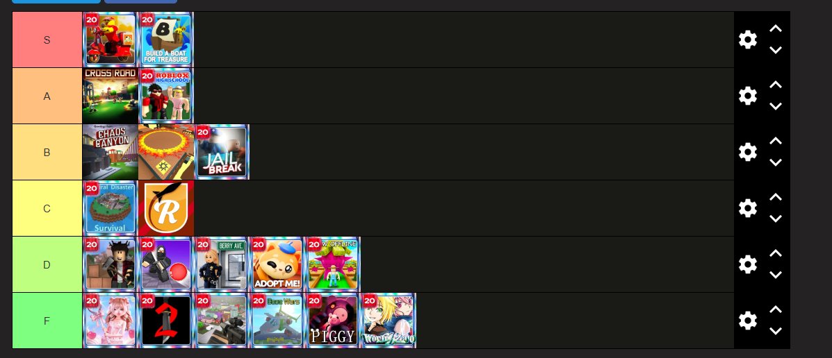 GorgPaggest's tweet photo. roblox the hunt 20 quest tierlist
the first picture is the normal quests 
the second are the secret ones
i love you piggy but DEAR GOD what was that normal quest omg https://t.co/kVHaV8IaLq