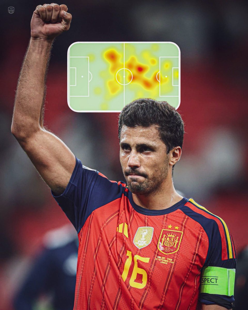 appiecule's tweet photo. I need to sit down with Deco and ask him what made him go for Rodri in the first place. How did you even have the courage to go head-to-head with Real Madrid for a player we never even dreamed of signing, let alone imagined we could actually bring to Barça?

How does a club that was only just recovering from its financial crisis manage to pull off a deal for the best defensive midfielder in the world, the Ballon d’Or winner, a World Cup winner and the best player at the tournament?

Every time I watch him, whether it’s for Barcelona or Spain, I’m still blown away by his performances. I genuinely can’t believe we actually signed him.

This is probably the greatest plot twist in football history.