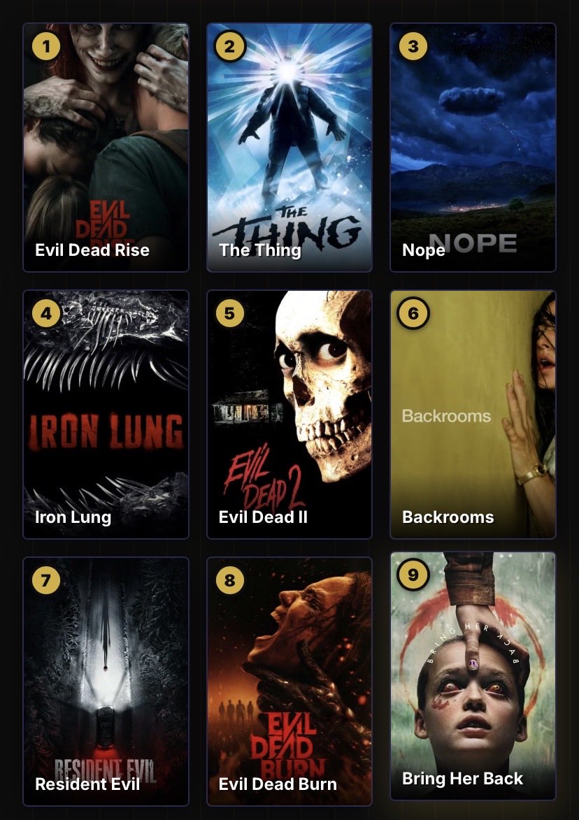 Infectedlesbian's tweet photo. My top 9 movies:

Not in any particular order I love them all equally tbh https://t.co/1SaBOTFzoY