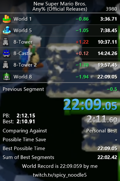 Spicy_Noodle5's tweet photo. 22:08.8!! World record again after 3 years! Pretty solid run overall, especially with 2nd try fast 8-2. Had bout 2 seconds of other mistakes in gauntlet and BC https://t.co/j0KvcB85Nl