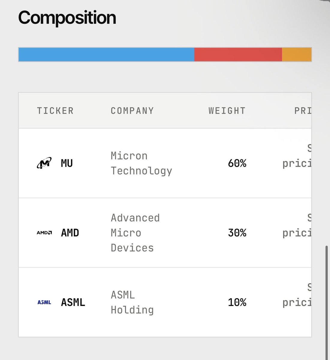 AwooERC's tweet photo. @StaxFinance Btw fix the mobile view when you have time 👍 https://t.co/0cnRVOk03R