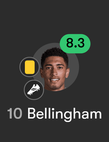KDCGlobal_'s tweet photo. ENGLAND IS A ONE-MAN TEAM, and that man is JUDE Victor William Bellingham! 

He did his best but too bad, he could't do it all😰 https://t.co/yRs6MRyk2k