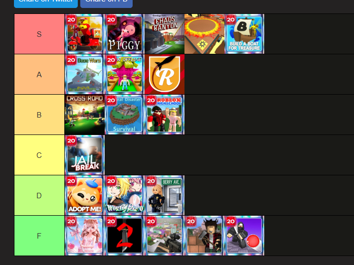 GorgPaggest's tweet photo. roblox the hunt 20 quest tierlist
the first picture is the normal quests 
the second are the secret ones
i love you piggy but DEAR GOD what was that normal quest omg https://t.co/kVHaV8IaLq