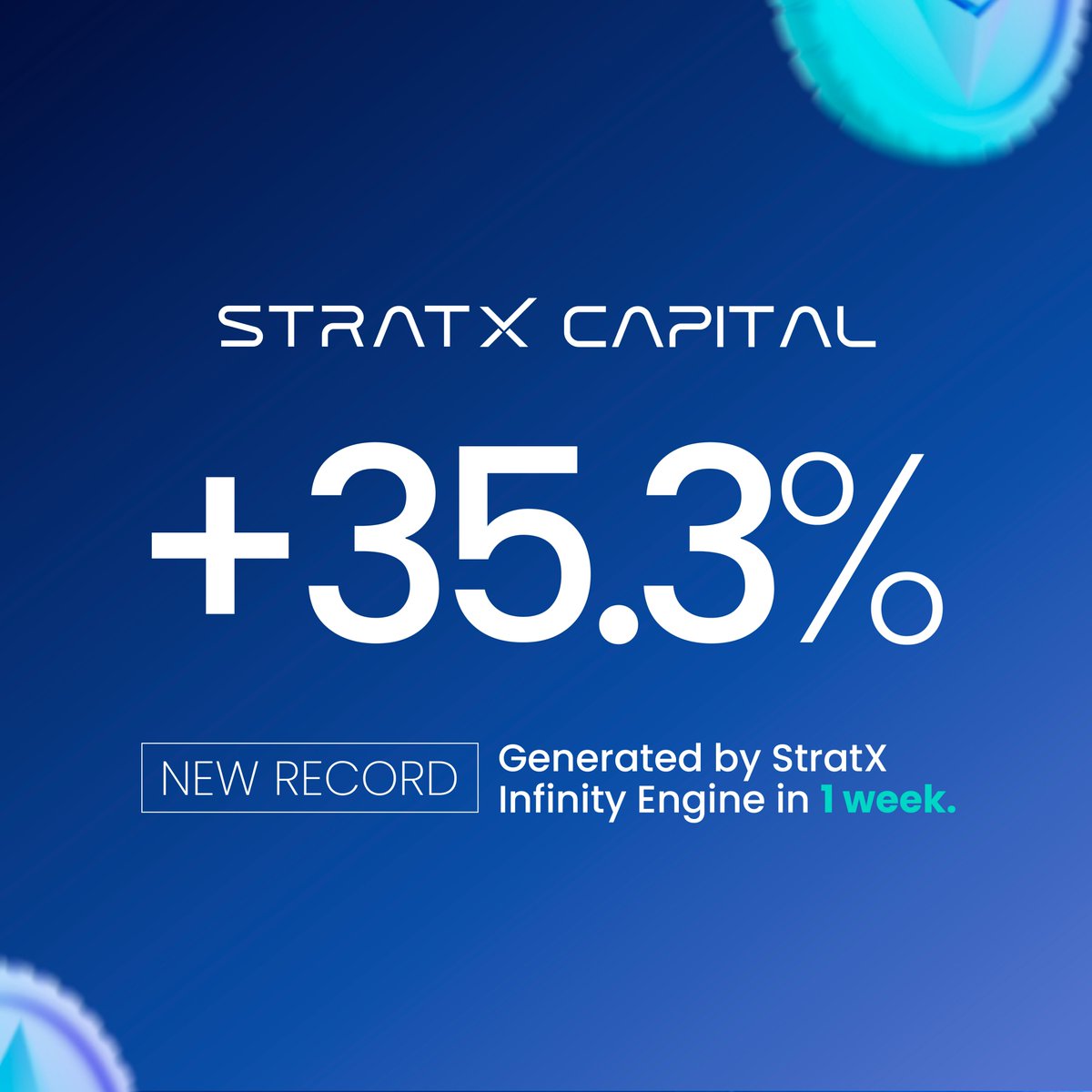 stratxcapital's tweet photo. 🚨 +35.37% IN ONE WEEK.

NEW RECORD.

StratX Infinity Engine just delivered its best 1-week performance ever.

 And we're just getting started. https://t.co/cBXJIcC7x1