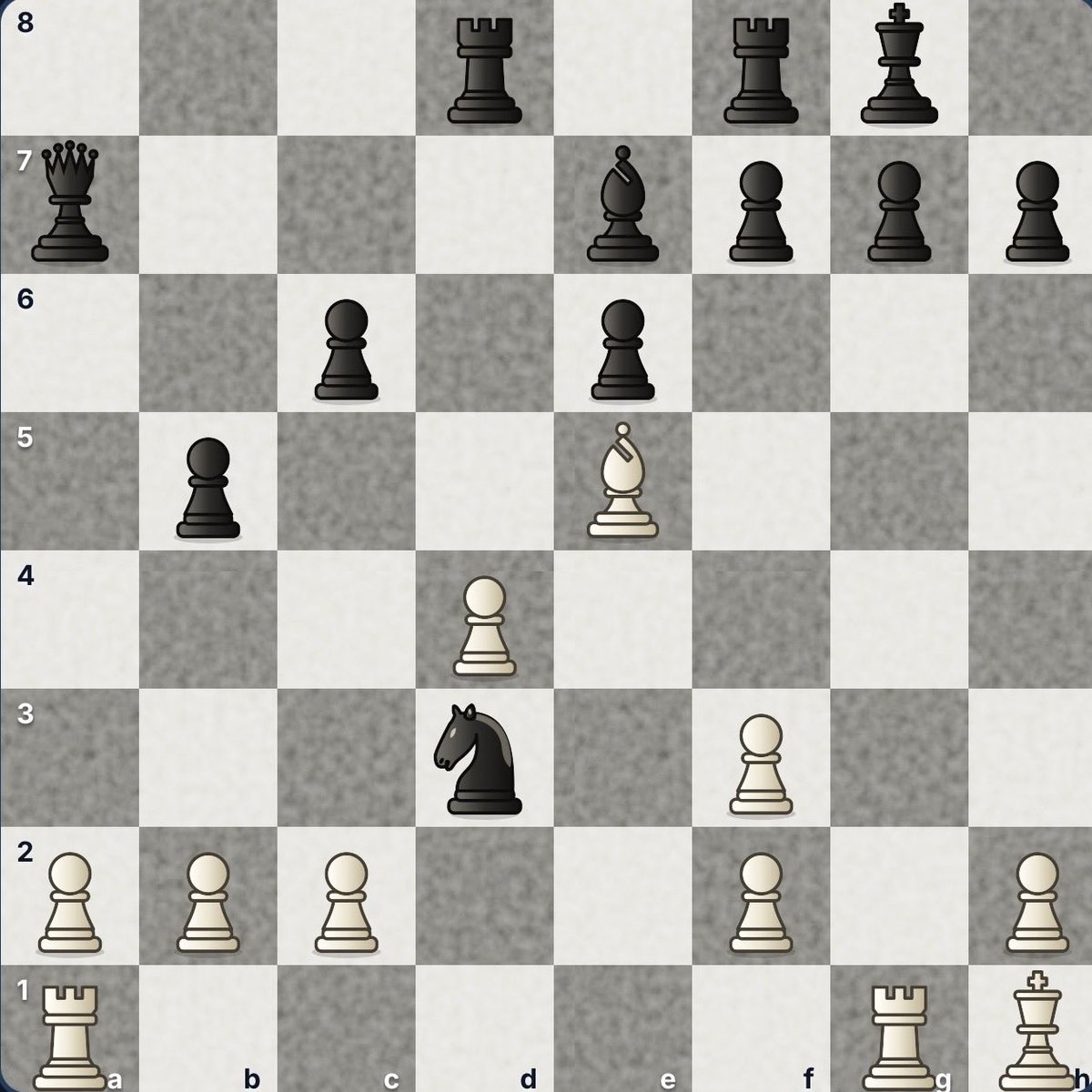 ChessfisherApp's tweet photo. ⚪️ White to move. Mate in 4.
Try it on https://t.co/ByWHTGrxc3 ♟️🧩 https://t.co/dshr3wNrh3