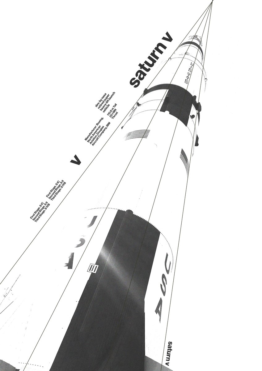 ArjunGfx's tweet photo. saturn v // a visual exploration https://t.co/ZItjmauCtZ