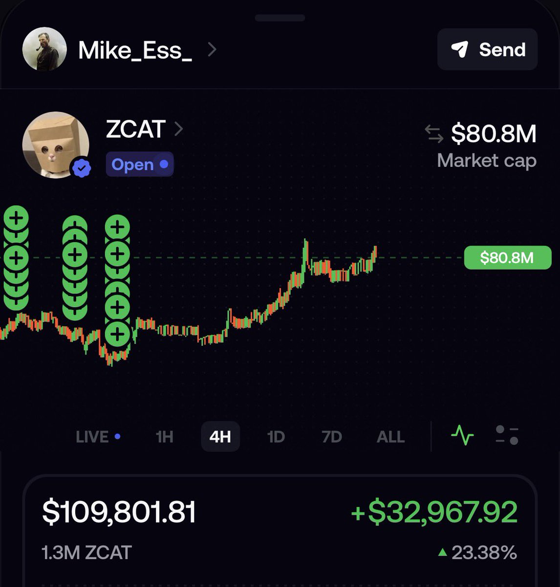 Mike_Ess_'s tweet photo. Zigher on the Zcat that delivers the Zec

Its cat szn baby https://t.co/6vW919M7L9