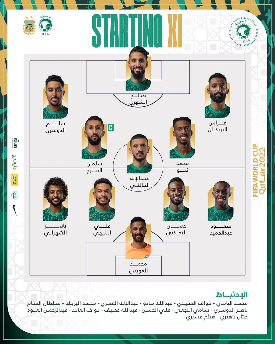 khalidalsahli6's tweet photo. 🔴🔴🔴.. هذه تشكيلة منتخب الوطن أمام الارجنتين و امام عمان ..!!
 أمعنوا النظر فيها جيداً لتعلموا لماذا تألق المنتخب امامهم وحقق .. الانتصار ..!!!
#السعوديه_عمان
#المنتخب_السعودي https://t.co/a5QIhvlGQf