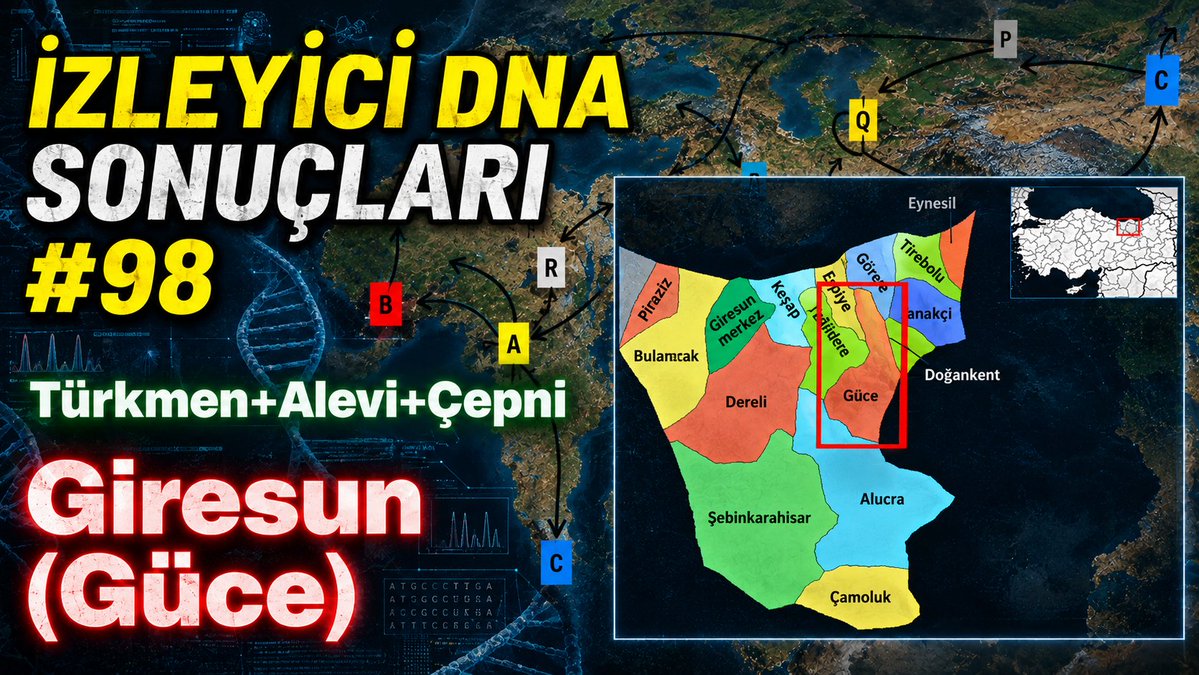 oguzhantekden's tweet photo. Esenlik!
Bu akşam saat 21.30'da Türkiye sınırları içindeki en yüksek Doğu Avrasya/Orta Çağ Türk mirasına iye otozomal DNA sonuçlarından birini ve olasılıkla Ön Türklerden bir baba soy hattı haplogrubunu (Y-DNA) birlikte göreceğiz.
https://t.co/ecpJMTmacn
Bildirimlerinizi açmayı unutmayın.
#turkishdna #dna #türk