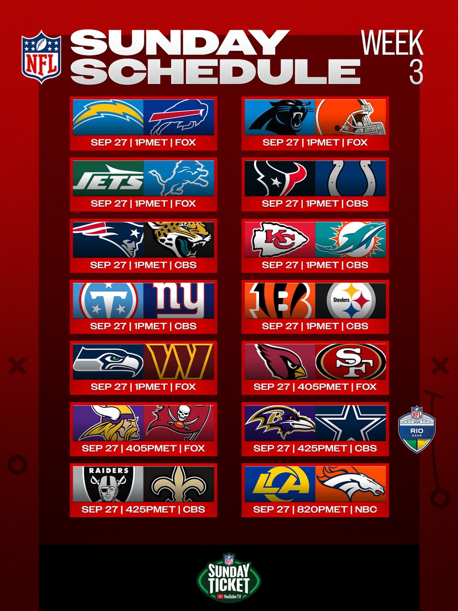 NFL's tweet photo. rev up your RedZone, it's game day 📺 @YoutubeTV https://t.co/H69vX5UcQt