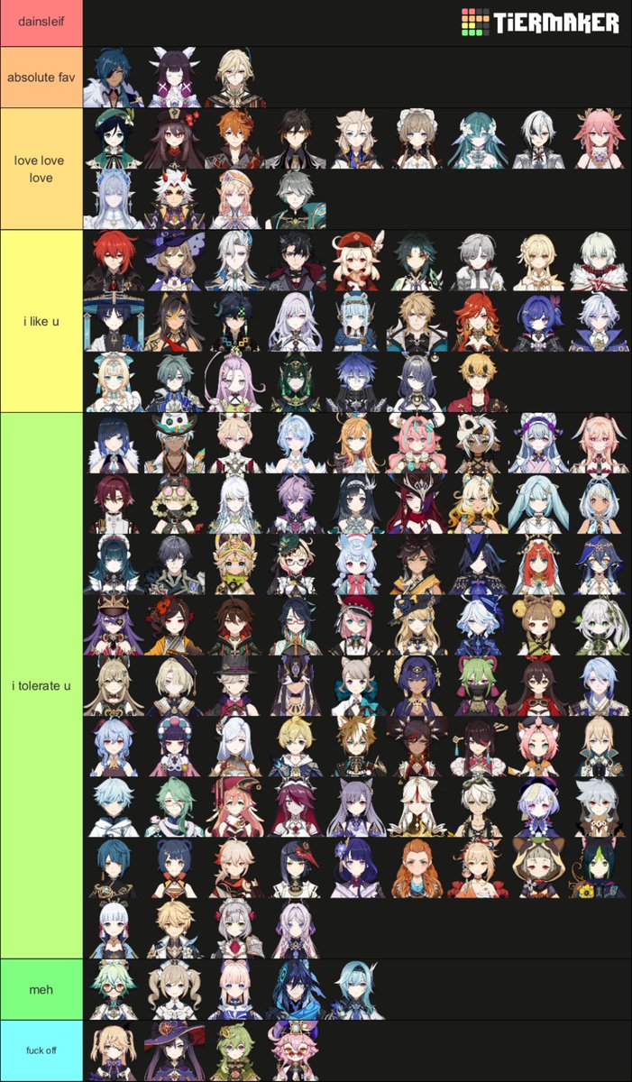 kaezhylvr's tweet photo. genshin tier list what do we think https://t.co/cS90AJEiWh