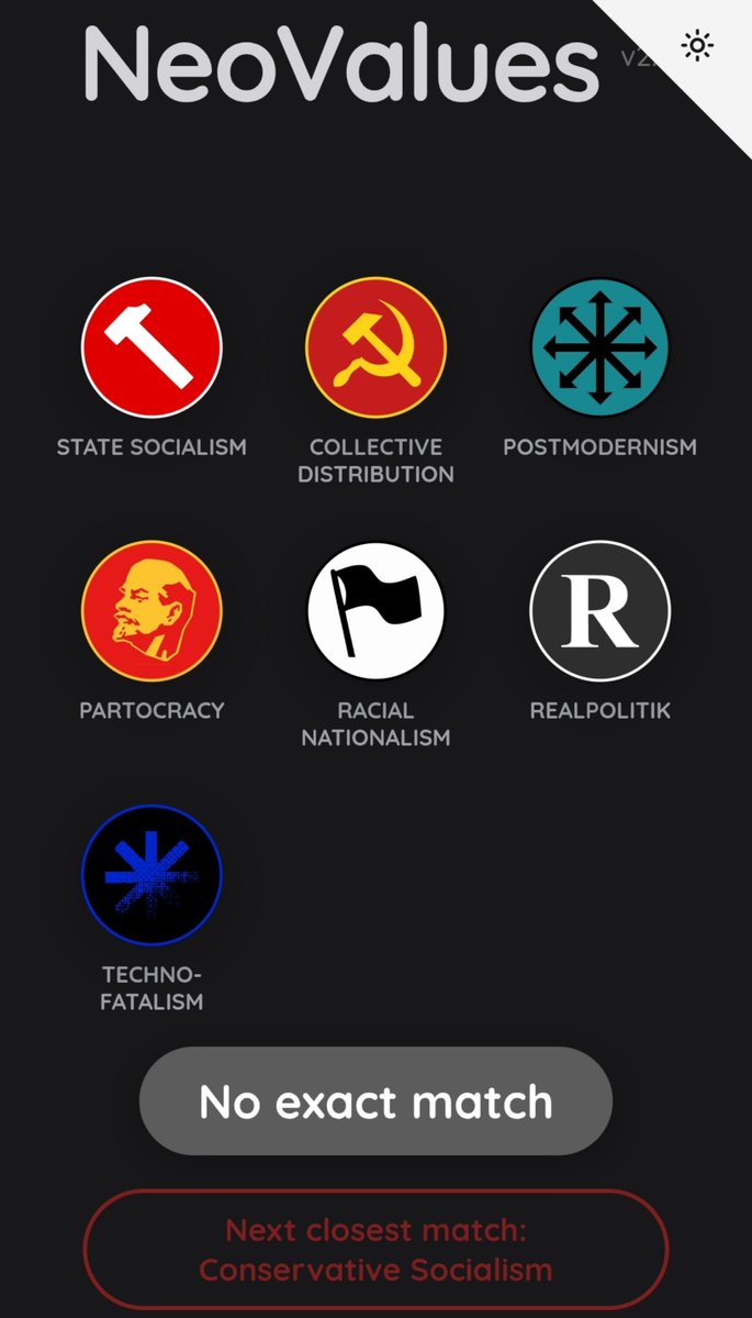 AidiosNyx's tweet photo. Updated NeoValues not much changed https://t.co/gI5LbjLudn