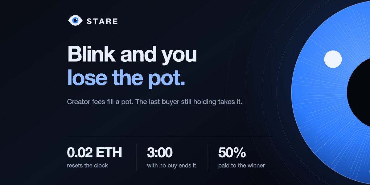 starefunds's tweet photo. Blink and you lose the pot.

Every trade of $STARE pays creator fees into one pot.
A buy of 0.02 ETH resets a 3 minute clock.
When it hits zero, the last buyer still holding takes 50% of the pot, paid in BLINK.

Sell before the bell and you get nothing. https://t.co/Ut9A9iKe6K