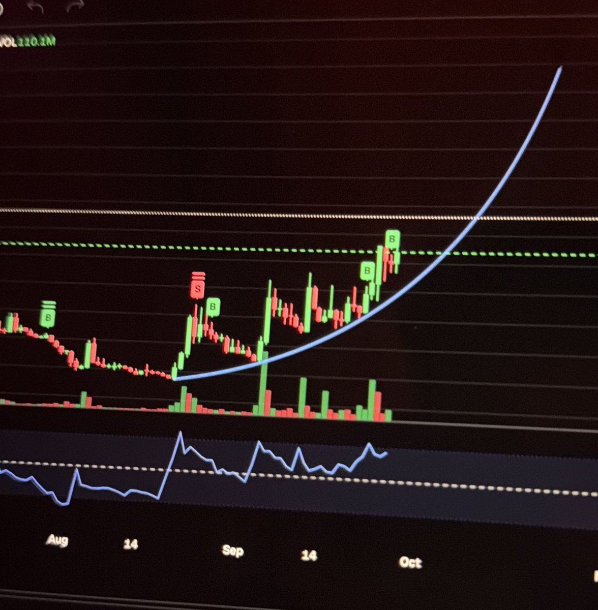 decryptam's tweet photo. @moneytingzz123 ready https://t.co/2nJLrw4ARQ