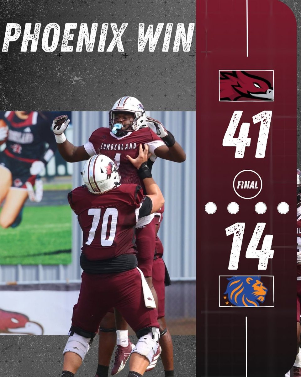GoCUPhoenix's tweet photo. Phoenix offense combined for over 400 total yards and 300 on the ground as Cumberland rolls past Florida Memorial, 41-14, to improve to 3-1 on the season.

#WeArePhoenix https://t.co/NUNcU0nsl3