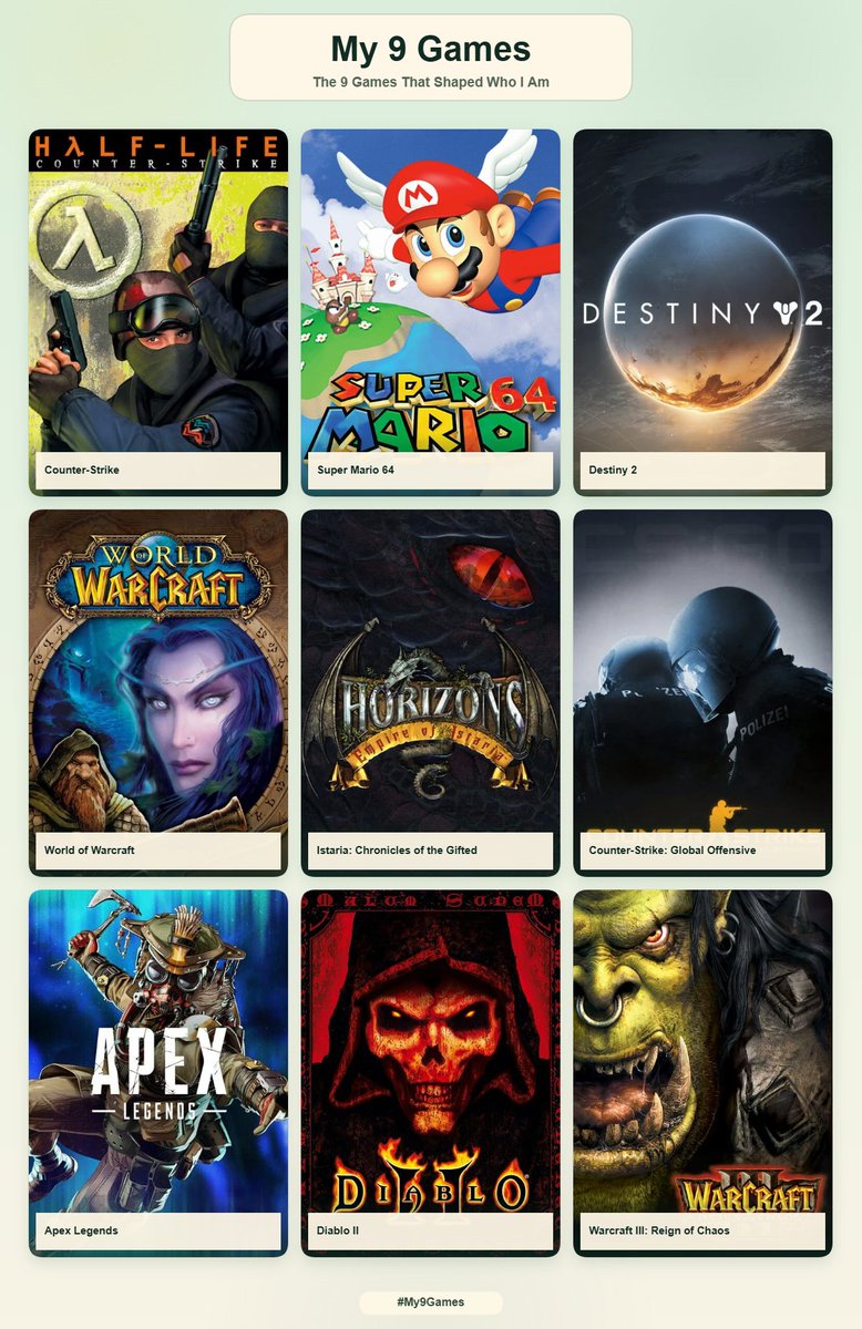 crushTyy's tweet photo. #my9games nobody knows about horizons probably lol, my first MMORPG https://t.co/yNbEKlW00s