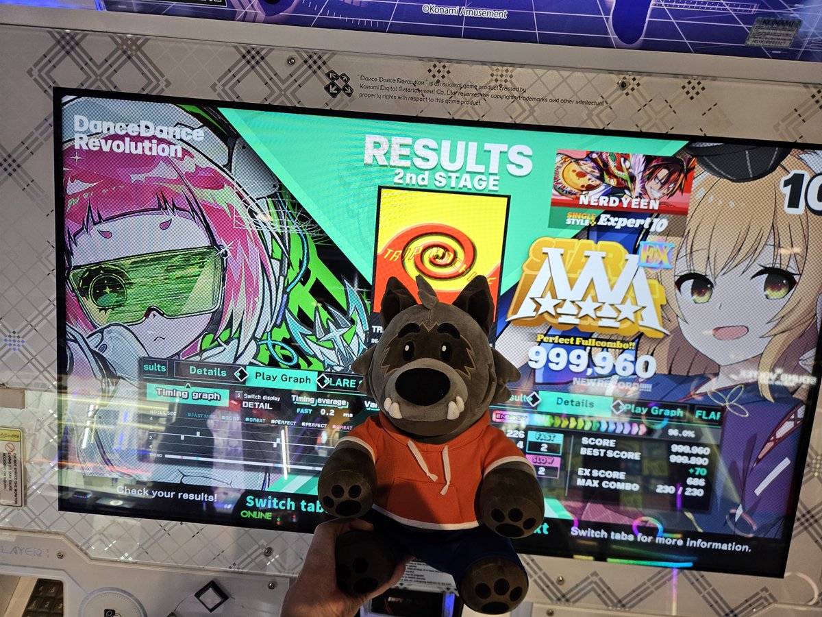 nerdyeen's tweet photo. LEVEL 10 SDP NUMBER 1

ALL CEILING +1 https://t.co/WSvev8LpDW