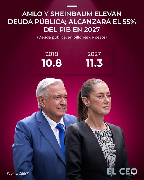 Pepelin14's tweet photo. @AliciaJ86958882 Mucho menos de lo que nos están costando este par de imbéciles: https://t.co/5w7n3kTiWl