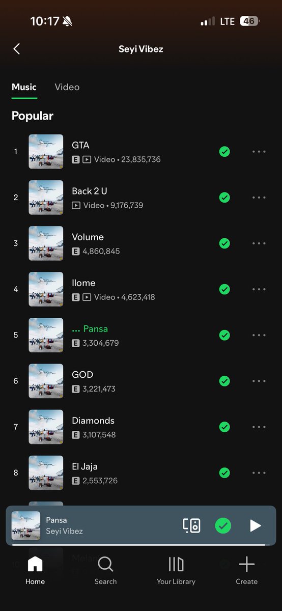 davd8866's tweet photo. 🚨 Seyi Vibez’s “BACK 2 U” has now surpassed 9M streams on Spotify 🔥

— His 2nd song from the SWAGUU album to reach this milestone

— 7 songs from SWAGUU have now surpassed 3M streams on Spotify https://t.co/lhxn18jlzh